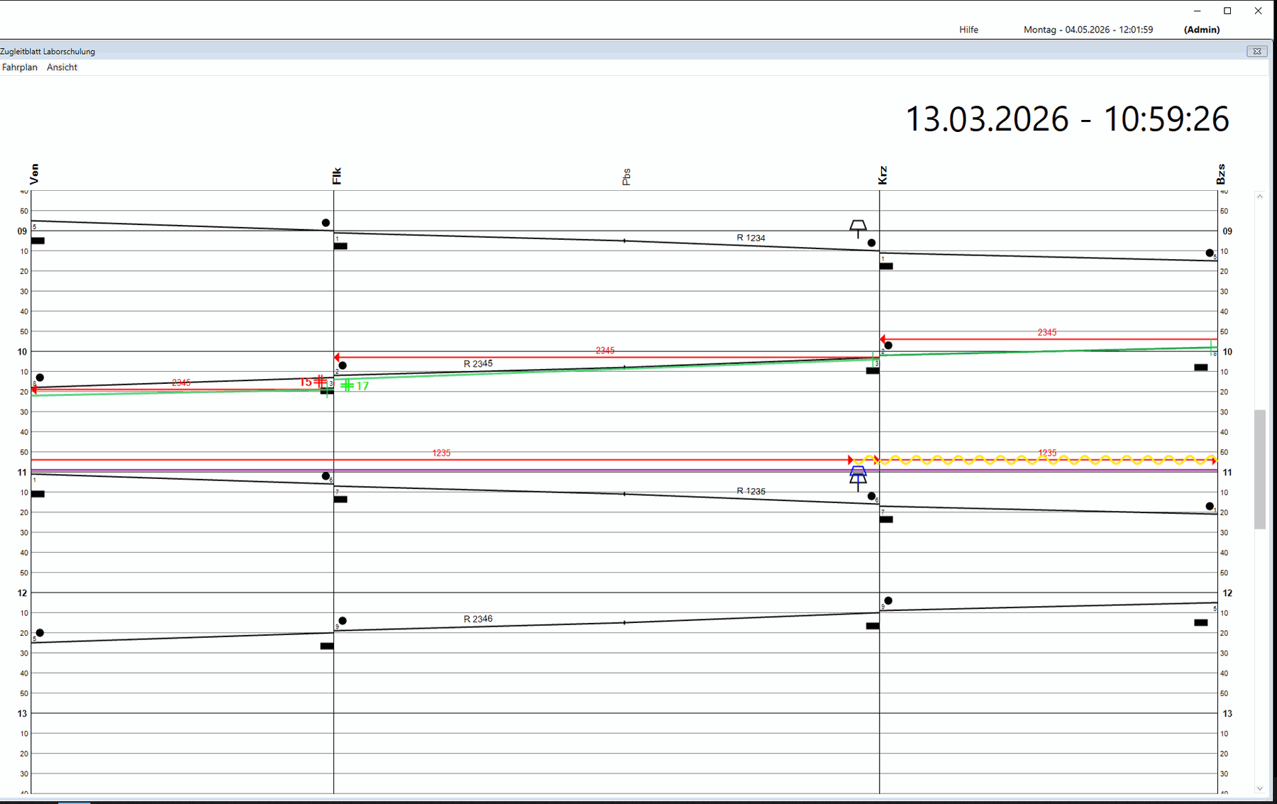 diaLOC train control sheet &ndash; time-distance diagram