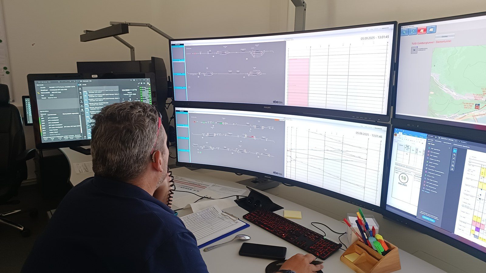 diaLOC in practical use &ndash; operation across multiple monitors